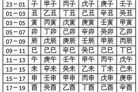 与火有关的名字|500个属火的女孩名字 有内涵属火的女孩名字